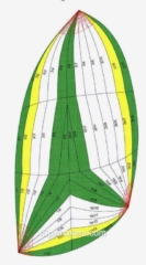 w Beneteau Oceanis 351 ejemplo de técnico dibujo spinnaker asimetrico amarillo verde blanco
