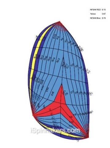 w Beneteau oceanis 370 ejemplo de técnico dibujo spinnaker asimetrico azul rojo amarillo